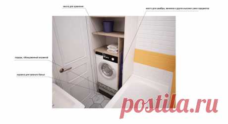 Own place design или дизайн, продуманный до мелочей