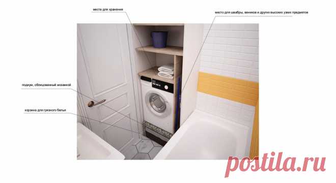 Own place design или дизайн, продуманный до мелочей