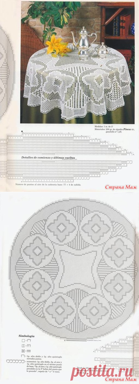 . Платье 