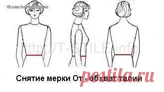 Корректировка выкройки юбки и платья на выступающий живот.

Выступающий живот появляется, как правило, с возрастом (или с беременностью) и, конечно же, требует корректировки выкройки.

Выступающий живот – это дополнительный объем тела, причем в конкретном месте. Значит нужно запроектировать дополнительную ткань в этом конкретном месте, т.е раздвинуть выкройку в области выступающего живота. На какую величину? Для этого необходимо произвести измерения фигуры.

Выкройка юбки ...