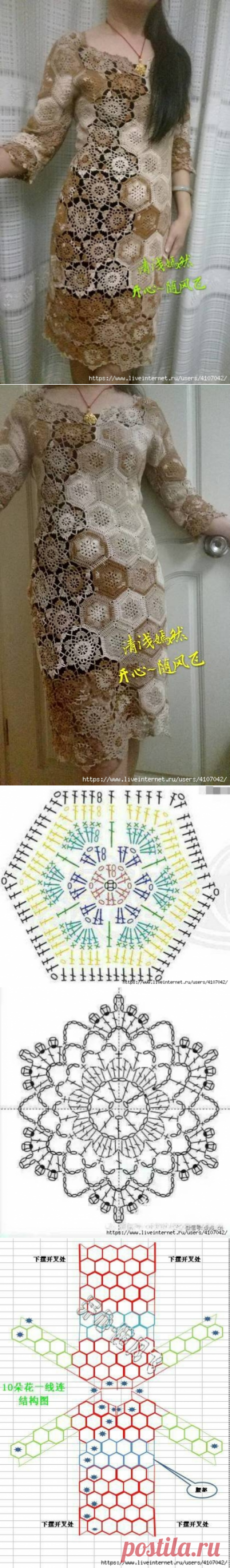 ПЛАТЬЕ МОТИВАМИ ИЗ СЕКЦИОННОЙ ПРЯЖИ ОТ КИТАЙСКОЙ МАСТЕРИЦЫ. КРЮЧОК.