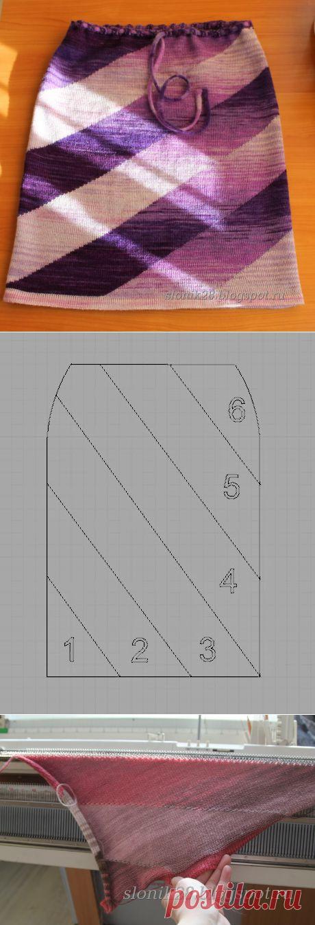 slonik28: Юбка на машине