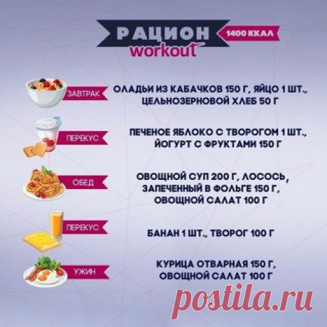 10 рационов от диетолога на 1400-1600 ккал