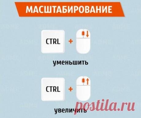 Комбинации клавиш для быстрой работы в интернете