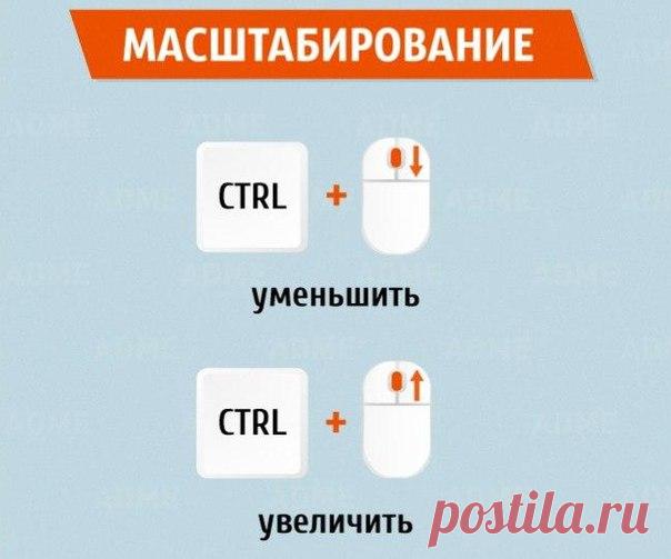 Комбинации клавиш для быстрой работы в интернете