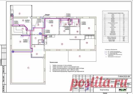 Проект отопления частного дома, пример 2536
