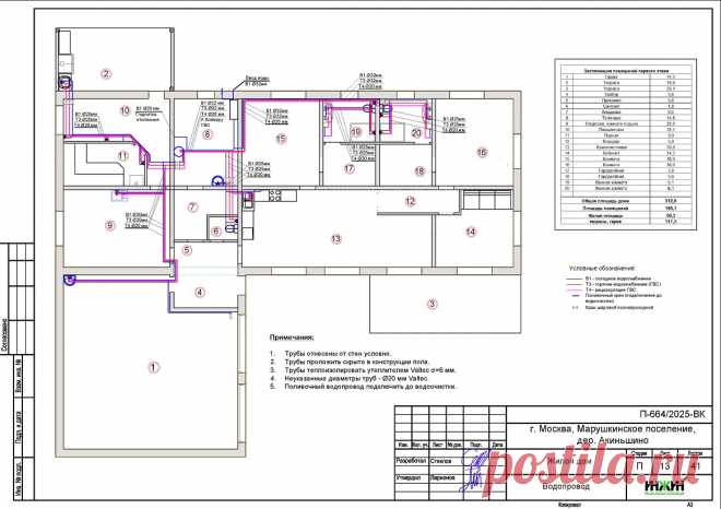 Проект отопления частного дома, пример 2536