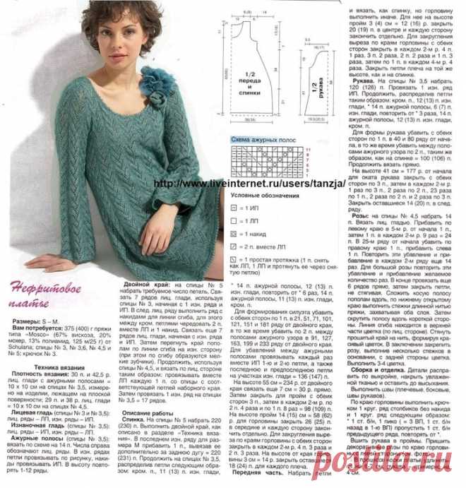 Туники,платья спицами — Яндекс.Диск