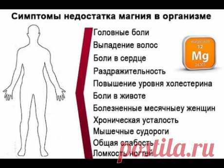 МАГНИЙ. Симптомы недостатка магния в организме. Профессор, д.м.н. Продеус А.П.