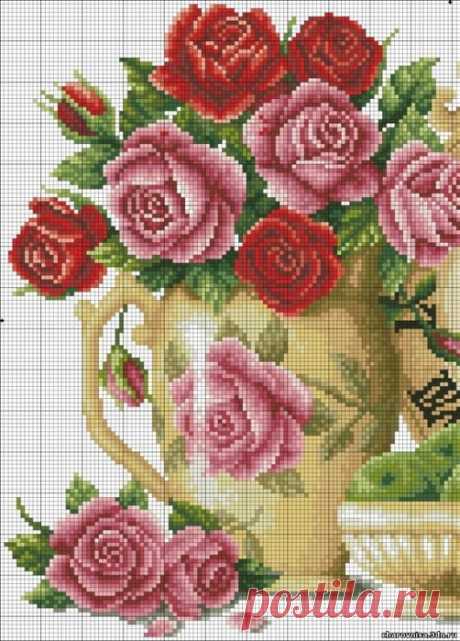 Pinterest: инструмент для поиска и хранения интересных идей