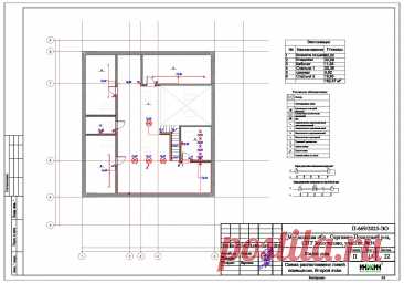 Проект электрики дома пример 1165