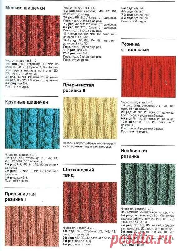 Виды резинок спицами.