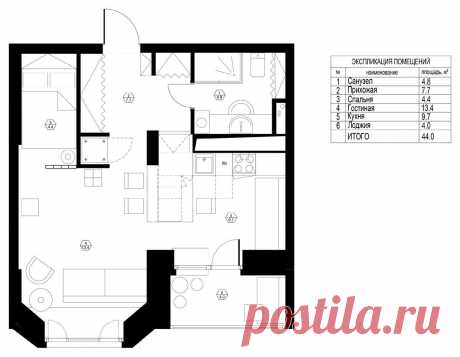 Как дизайнер бюджетно оформила студию 44 м² для своей мамы с ширмой вместо штор и спальней за стеклоблоками
Дизайнер Александра Журавлева оформила студию площадью 44 м² в эко-стиле для своей мамы. Интерьер тесно переплетён с природной тематикой, в нём превалируют натуральные цвета и фактуры. Общая площадь: 44 м² Место: Истра, Московская область Тип дома: новостройка Количество комнат: студия...
Читай дальше на сайте. Жми подробнее ➡