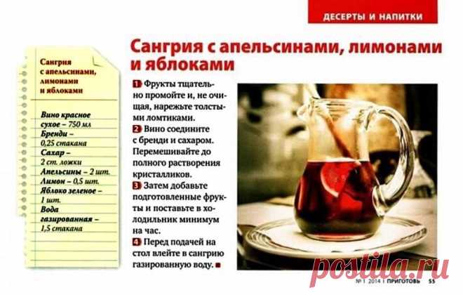Сангрия с апельсинами, лимонами и яблоками