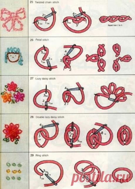 Bordado básico   |   Pinterest • Всемирный каталог идей
