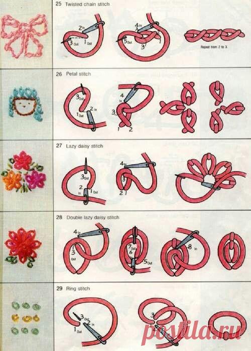 Bordado básico   |   Pinterest • Всемирный каталог идей