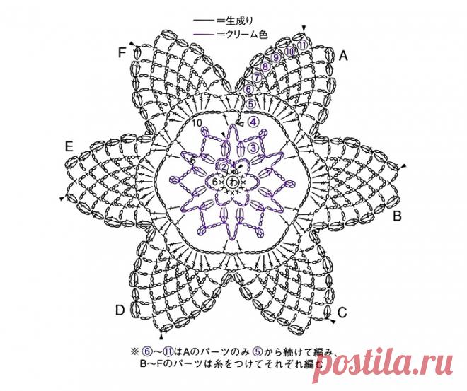 코바늘 모티브 뜨기 229 : 네이버 블로그
