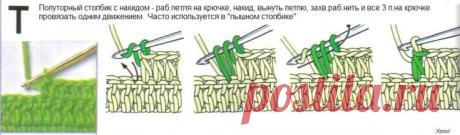 -ВЯЗАНИЕ КРЮЧОК - Филейная техника | Записи в рубрике -ВЯЗАНИЕ КРЮЧОК - Филейная техника | Дневник Natali_Vasilyeva