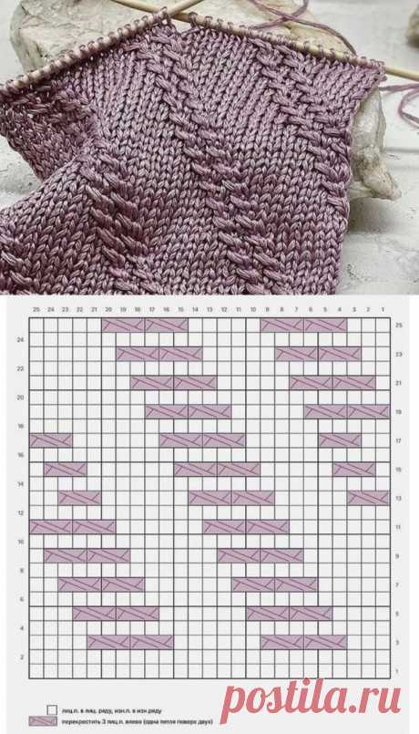 Диагональный узор спицами. Схема. / knittingideas.ru