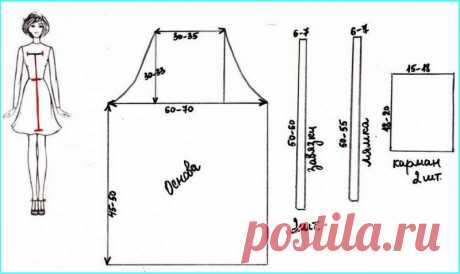 Как сшить фартук для кухни своими руками: выкройки, детский и женский передник, фасоны простые, схемы крестом, мастер класс, видео-инструкция