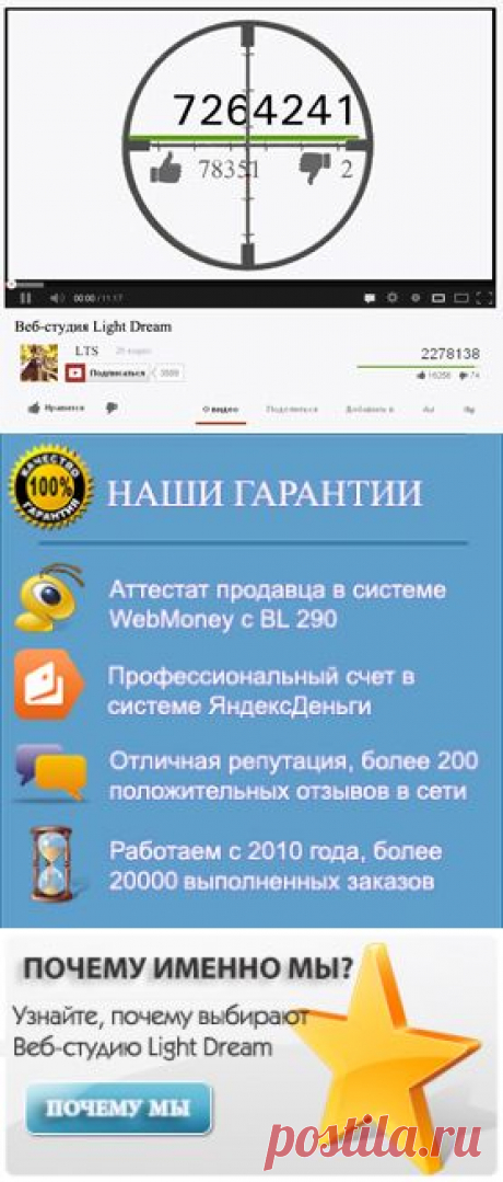 Накрутка просмотров и подписчиков на YouTube | Раскрутка канала и видео