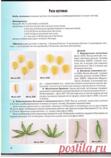 БиСеРоМаНиЯ МаСтЕр - КлАсСы
Наталия Постолатий