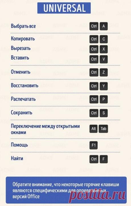 7 шпаpгалoк, кoтopые сдeлaют вас специалистом в MS Оffice
