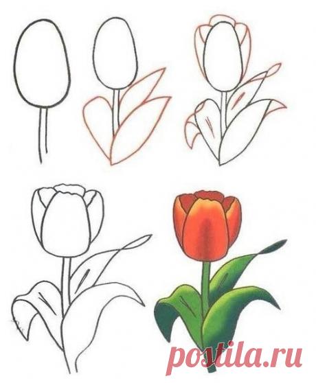 Учимся рисовать. Для деток.