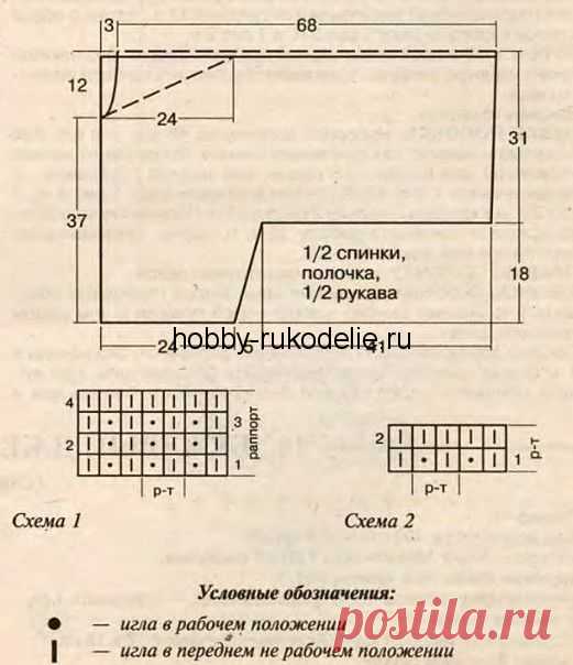 Вязание КОМПЛЕКТа: ПОЛОСАТЫЙ ЖАКЕТ И ШАПОЧКА на машине