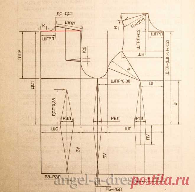 Методика высокоточного кроя — Сделай сам, идеи для творчества - DIY Ideas
