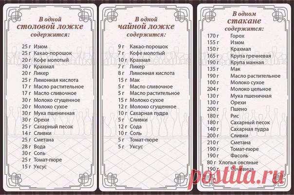 Кулинарная книга - Группы Мой Мир