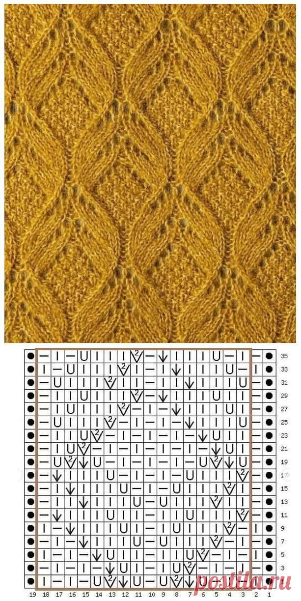 – #socksdesign #patronsendentelle – #socksdesign – Knitting