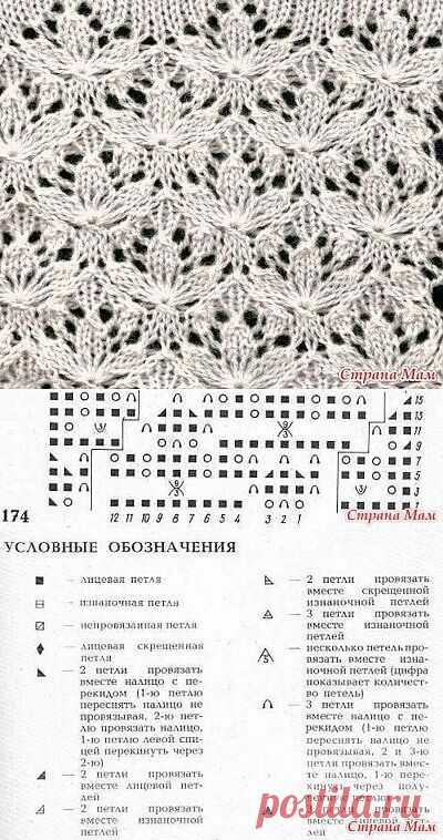 Новая порция ажурных узоров со схемами.