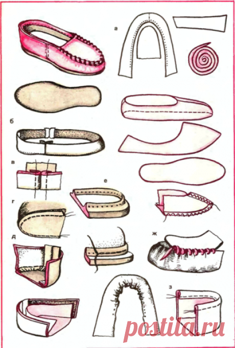 Кошмина Е.Л., Ладанюк А.А. Нехитрая обувь своими руками