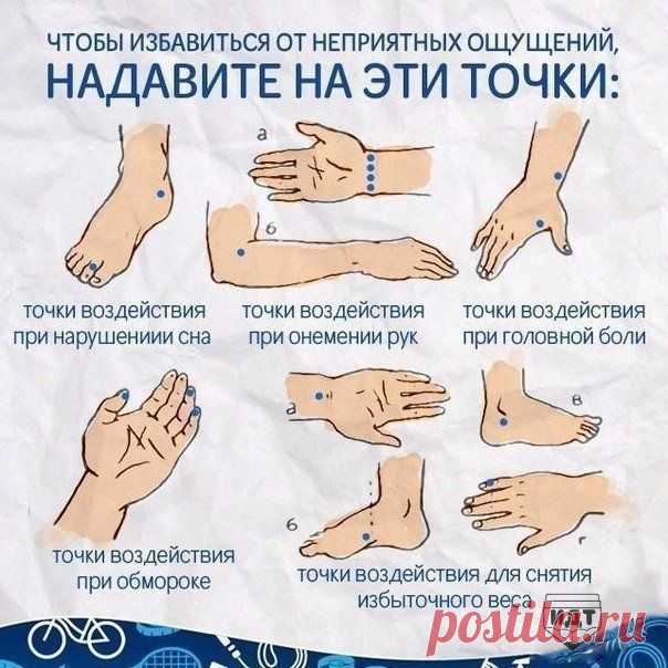 чтобы избавиться от неприятных ощущений-надавите на эти точки  ИДЕИ для творчества