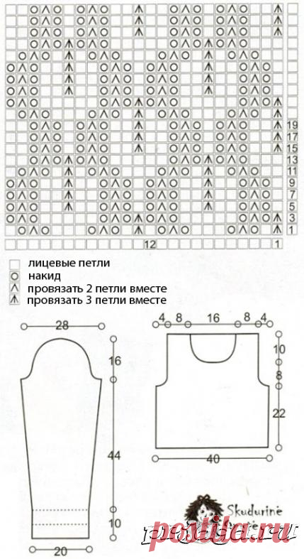 Мохеровое платье спицами