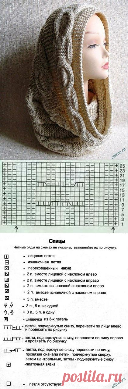 Красивый снуд спицами | Отлично! Школа моды, декора и актуального рукоделия