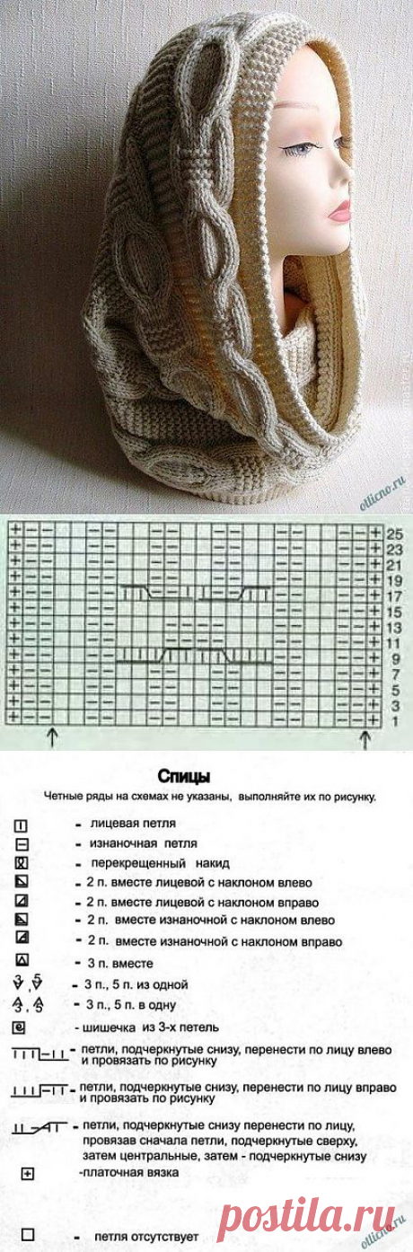 Красивый снуд спицами | Отлично! Школа моды, декора и актуального рукоделия