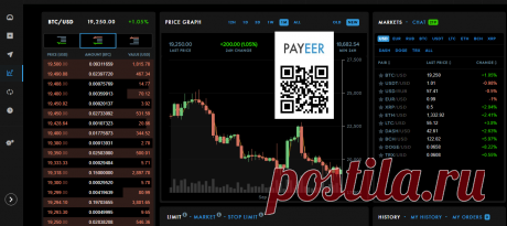 PAYEER