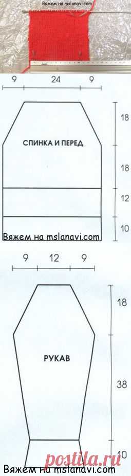 Как рассчитать петли быстро и просто | Вяжем с Ланой