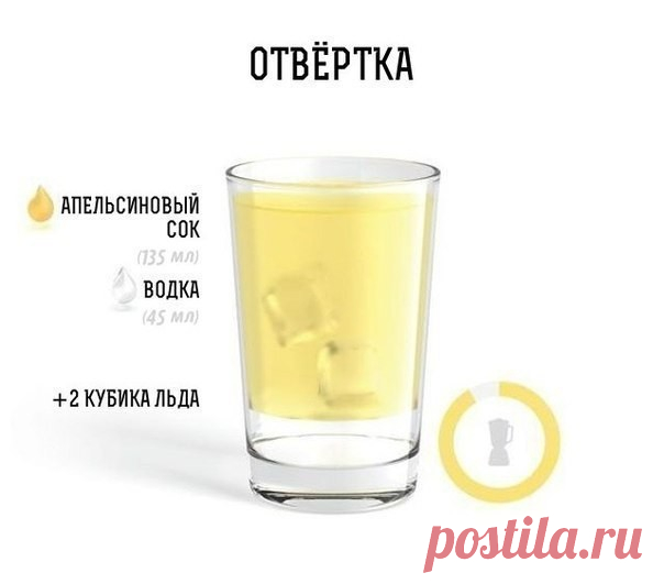 ТОП-10 рецептов алкогольных коктейлей в картинках