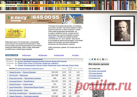 Большой выбор книг, много информации о писателях, форум и интеллектуальные игры делают сайт золотой книжной копилкой.