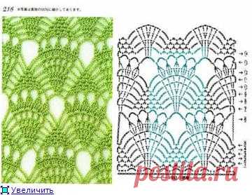 Узоры в копилочку - Страна Мам