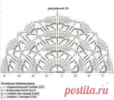 Симпатичная серо-коричневая шаль
