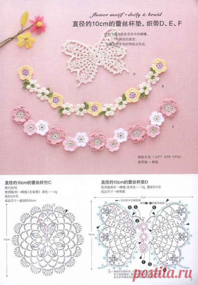 Found on issuu.com