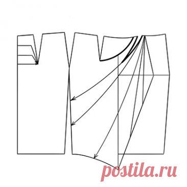 Что такое вытачка и откуда берется