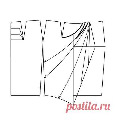 Что такое вытачка и откуда берется