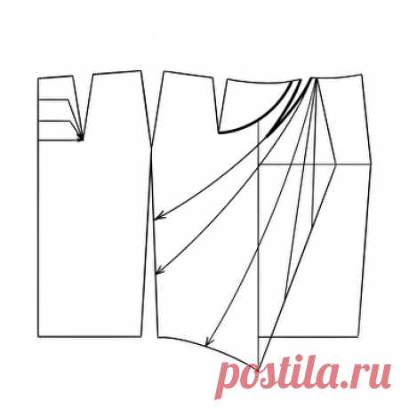 Что такое вытачка и откуда берется