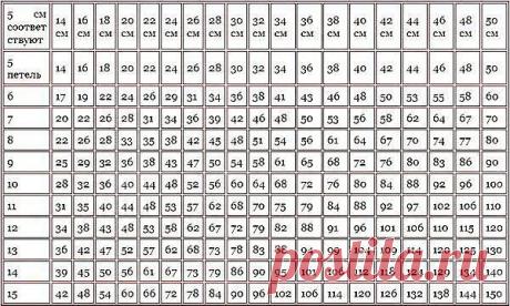 (21) Одноклассники