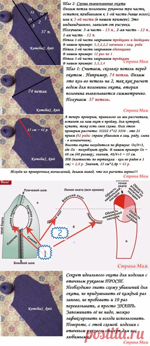 Секрет идеального оката рукава - Страна Мам